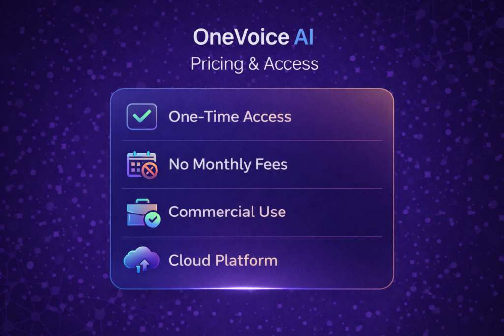 OneVoice AI pricing and access model